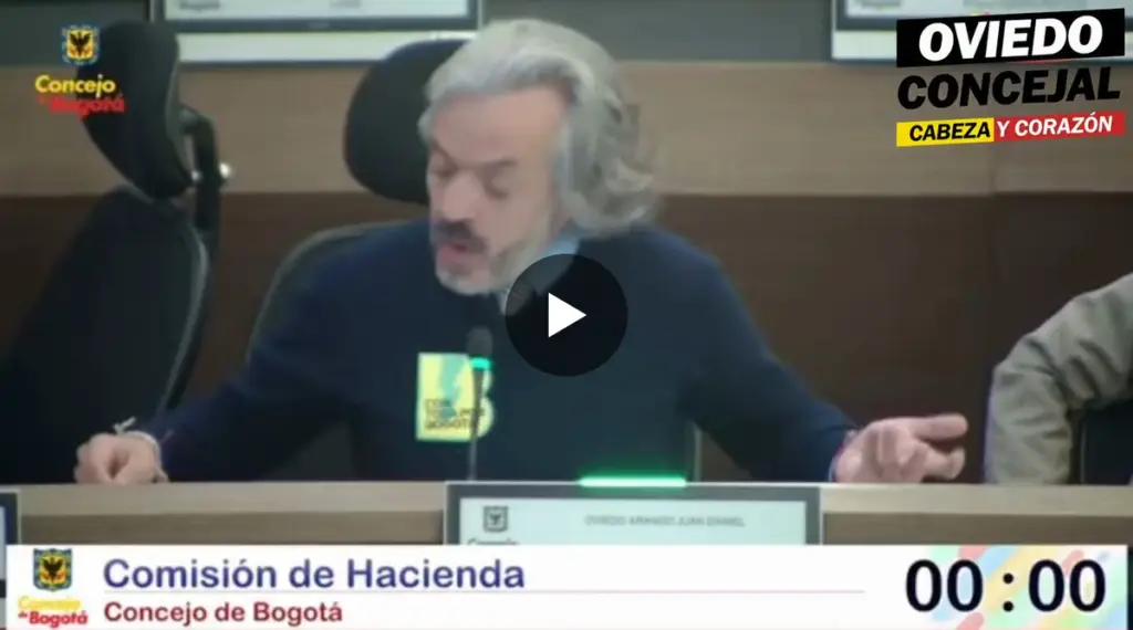Capacidad de endeudamiento