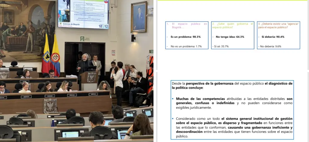 Metas y acciones, sobre el espacio público, se necesitan en el PDD