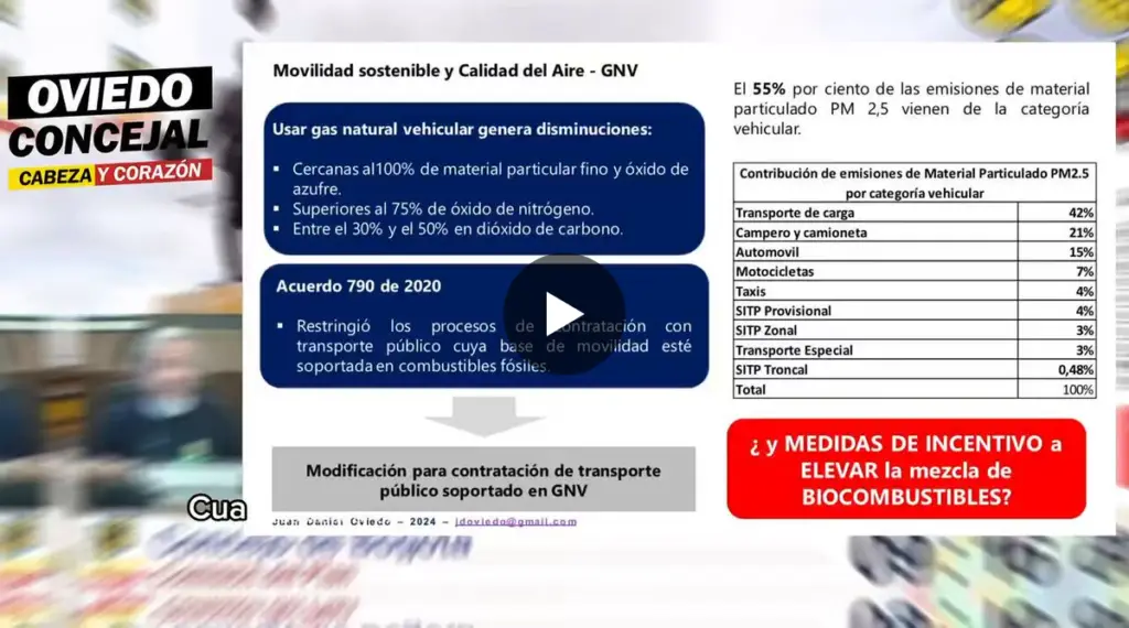 Qué va a pasar con el Distrito Aeroportuario