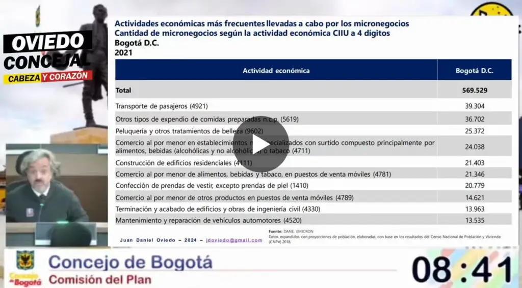 El PDD debe involucrar al sector privado