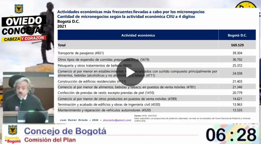 El PDD necesita metas y enfoques concretos
