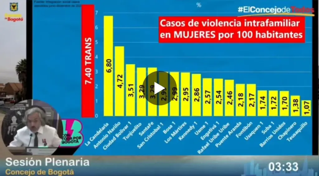 Hoy #25N debemos comprometernos, como sociedad, a volcarnos a la prevención de las violencias contra la mujer.