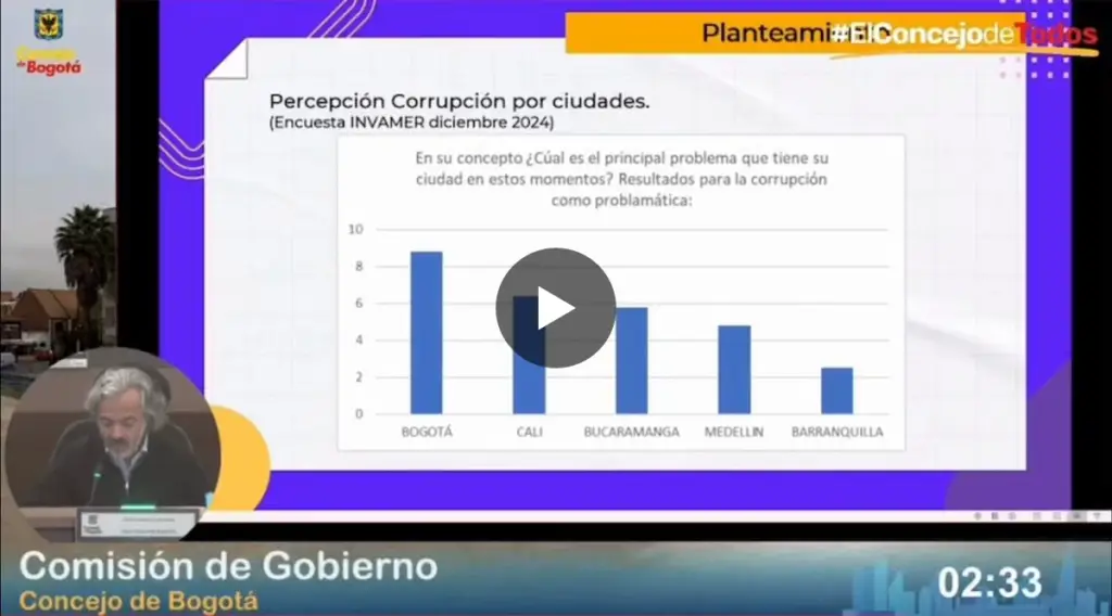 En la alcaldía de Bogotá no vemos un legado, no han sido claros en el ‘para qué’ de las alcaldías locales.