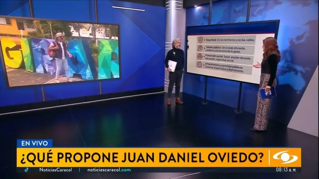 Juan Daniel Oviedo, precandidato presidencial, habló en #ElRadarDeLaPolítica de Noticias Caracol sobre su mirada y sus propuestas ante los temas que hoy le preocupan a los colombianos.